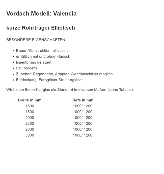 Terrassendächer für  Sensbachtal